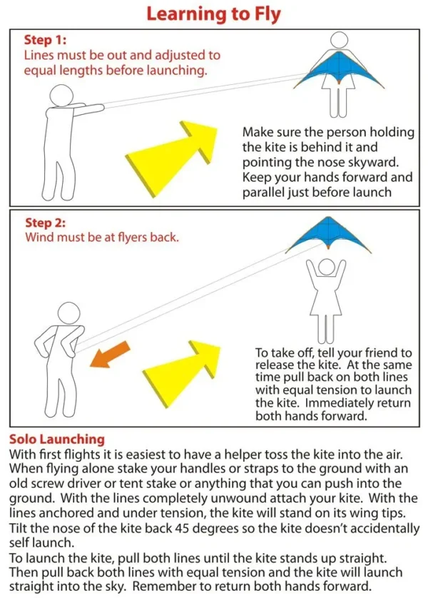 Rainbow Dual Line Stunt Kite 48 Inch